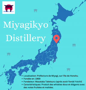 distilleries reconnues pour le whisky japonais
